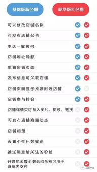 店名评分免费测分:免费测分,精准定位!一键生成你的店铺黄金名称评估报告 店名评分免费测分:免费测分,精准定位!一键生成你的店铺黄金名称评估报告