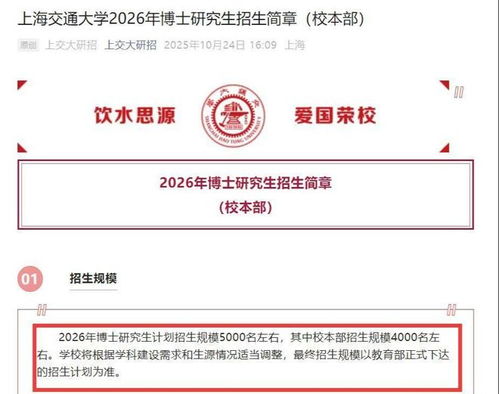 上海交大(上海交大博士扩招2026) 上海交大(上海交大博士扩招2026)