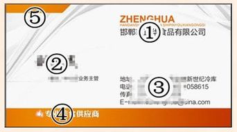 怎样查名字取得好不好:科学解析姓名玄机,五步教你精准评估名字吉凶与寓意 怎样查名字取得好不好:科学解析姓名玄机,五步教你精准评估名字吉凶与寓意