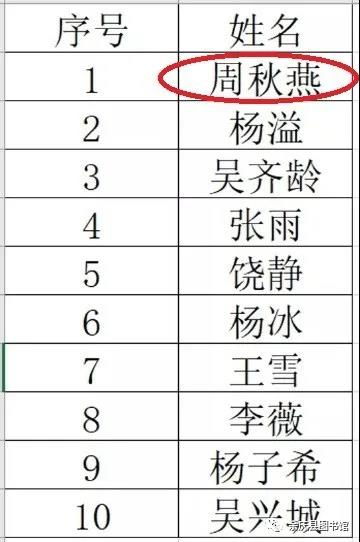 姓名测算免费:免费姓名测算,解锁姓名能量,助力人生运势提升指南 姓名测算免费:免费姓名测算,解锁姓名能量,助力人生运势提升指南