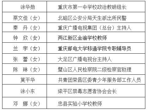 姓名测算免费:免费姓名测算,解锁姓名能量,助力人生运势提升指南 姓名测算免费:免费姓名测算,解锁姓名能量,助力人生运势提升指南