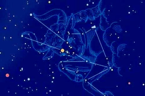 如何查看自己的上升星座:精准定位你的上升星座,三步解锁灵魂星图 如何查看自己的上升星座:精准定位你的上升星座,三步解锁灵魂星图