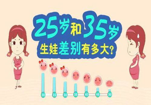 献血的好处和坏处:献血,利大于弊?全面解析献血的好处与坏处 献血的好处和坏处:献血,利大于弊?全面解析献血的好处与坏处