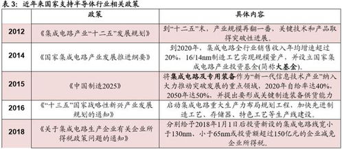 真我徐起:中国市场需要战略耐心,要在健康运营的情况下提供越级产品 真我徐起:中国市场需要战略耐心,要在健康运营的情况下提供越级产品