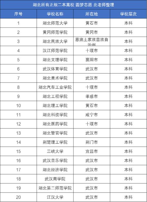 西安工程大学被降为二本(西安工程大学是一本吗,202年分数线) 西安工程大学被降为二本(西安工程大学是一本吗,202年分数线)