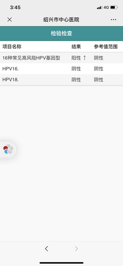 16hpv阳性还能活多久:HPV 16阳性,了解风险,积极管理,保持希望 16hpv阳性还能活多久:HPV 16阳性,了解风险,积极管理,保持希望