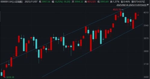 ETF日报:各方面利好消息不断出现,创新药板块或存在盈利和估值抬升的可能,可关注创新药ETF ETF日报:各方面利好消息不断出现,创新药板块或存在盈利和估值抬升的可能,可关注创新药ETF