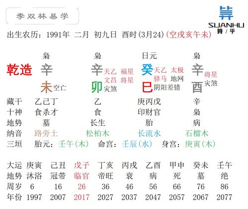 称骨算命表完整版图:称骨算命表完整版图,千年传承的命理密码解析 称骨算命表完整版图:称骨算命表完整版图,千年传承的命理密码解析