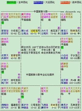 合盘星盘查询(超完整版)合盘星盘查询全攻略,从排盘到解读的完整指南(附工具与案例) 合盘星盘查询(超完整版)合盘星盘查询全攻略,从排盘到解读的完整指南(附工具与案例)
