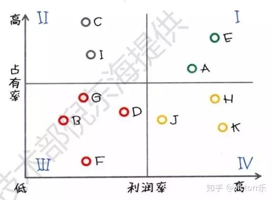 查看星盘:星盘入门指南,如何查看并解读个人星盘的三大关键步骤 查看星盘:星盘入门指南,如何查看并解读个人星盘的三大关键步骤