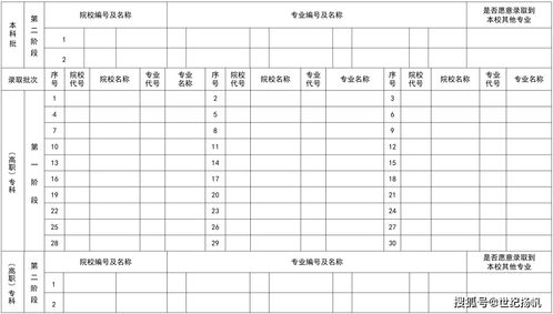 24年八省联考各省排名(八省联考 各省排名) 24年八省联考各省排名(八省联考 各省排名)