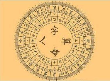 生辰八字测命运 免费:免费揭秘你的生辰八字藏着的命运密码,现在免费为你解答! 生辰八字测命运 免费:免费揭秘你的生辰八字藏着的命运密码,现在免费为你解答!