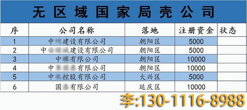 测算公司名字免费:免费测算公司名字,如何科学评估名称价值与法律风险? 测算公司名字免费:免费测算公司名字,如何科学评估名称价值与法律风险?