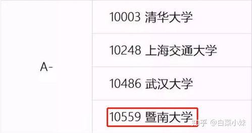 新闻与传播专业考研(新闻与传播专业考研好考吗) 新闻与传播专业考研(新闻与传播专业考研好考吗)