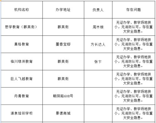 瓷都在线姓名评分:瓷都在线姓名评分,用大数据与传统文化解码姓名能量场的权威指南 瓷都在线姓名评分:瓷都在线姓名评分,用大数据与传统文化解码姓名能量场的权威指南