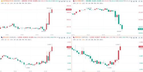美国劳工统计局:政府关门致10月非农报告二度“缺席”
