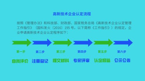 十大招商平台:2025年值得关注的十大招商平台,助力企业高效招商与资源对接 十大招商平台:2025年值得关注的十大招商平台,助力企业高效招商与资源对接