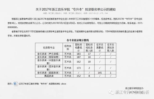 含专科的本科大学(含专科的本科大学分数线) 含专科的本科大学(含专科的本科大学分数线)