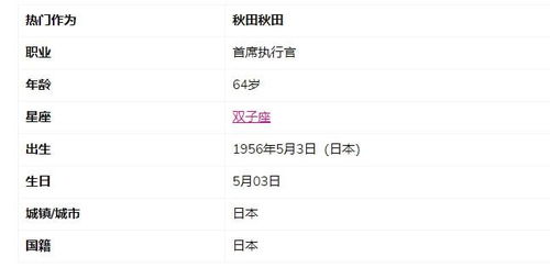 双子座的男人性格:矛盾与魅力并存,解码双子座男人的性格密码 双子座的男人性格:矛盾与魅力并存,解码双子座男人的性格密码