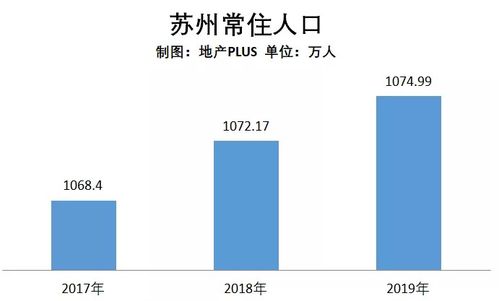 苏州规划:董事会关于本次交易符合《上市公司监管指引第9号――上市公司筹划和实施重大资产重组的监管要求》第四条规定的说明 苏州规划:董事会关于本次交易符合《上市公司监管指引第9号――上市公司筹划和实施重大资产重组的监管要求》第四条规定的说明