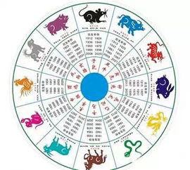 今天哪个方位财运最好:今日财运方位指南东南方助力正财,西南方激发偏财灵感 今天哪个方位财运最好:今日财运方位指南东南方助力正财,西南方激发偏财灵感