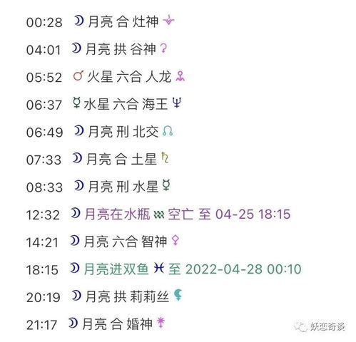 生日星座十二星座查询:如何查询你的生日星座?十二星座全解析与查询指南 生日星座十二星座查询:如何查询你的生日星座?十二星座全解析与查询指南