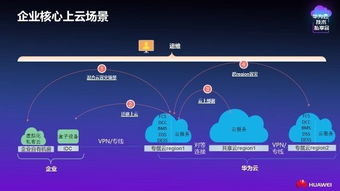 制造云3d模型库:打造高效制造云3D模型库,数字化转型的核心引擎 制造云3d模型库:打造高效制造云3D模型库,数字化转型的核心引擎