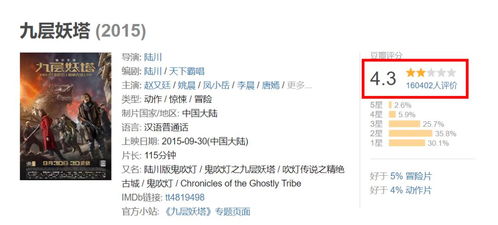 最后一个名字看匹配度:名字最后一个字的匹配度,决定成败的黄金分割点 最后一个名字看匹配度:名字最后一个字的匹配度,决定成败的黄金分割点