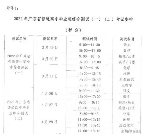 一模二模三模哪次最接近高考成绩(一模二模三模哪次最准高考) 一模二模三模哪次最接近高考成绩(一模二模三模哪次最准高考)