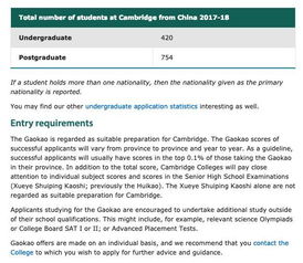 毕业很多年了怎么查高考成绩(毕业多年怎样查高考分数) 毕业很多年了怎么查高考成绩(毕业多年怎样查高考分数)