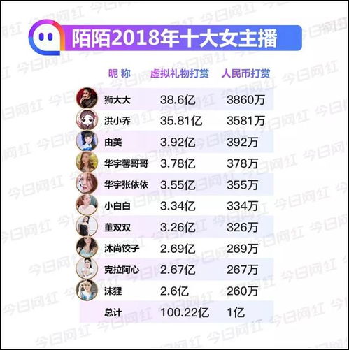 男女生肖匹配度查询:2023年男女生肖匹配度查询指南,科学解读与情感建议 男女生肖匹配度查询:2023年男女生肖匹配度查询指南,科学解读与情感建议