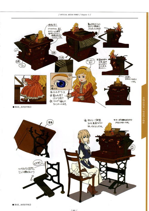 p5人物对应塔罗牌:紫罗兰永恒花园角色与塔罗牌的神秘映射,解码情感与自我觉醒的旅程 p5人物对应塔罗牌:紫罗兰永恒花园角色与塔罗牌的神秘映射,解码情感与自我觉醒的旅程