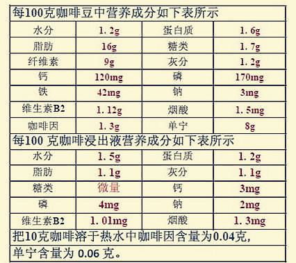 96年属鼠男最佳婚配表:96年属鼠男最佳婚配表,精准分析+星座配对,解锁幸福婚姻密码! 96年属鼠男最佳婚配表:96年属鼠男最佳婚配表,精准分析+星座配对,解锁幸福婚姻密码!
