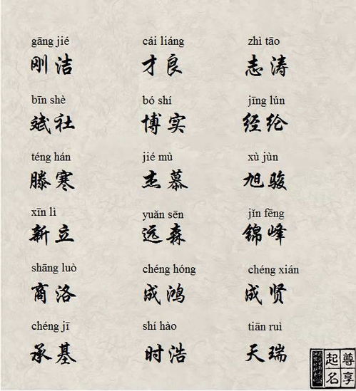 测字公司起名:测字起名,传统文化赋能现代品牌命名的科学之道 测字公司起名:测字起名,传统文化赋能现代品牌命名的科学之道