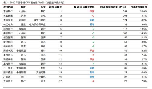 2023年逐月结婚吉日:2023年逐月结婚吉日全解析,传统择吉指南助你找到良辰吉日