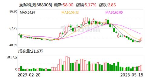 紫金矿业现2笔大宗交易 合计成交960.00万股