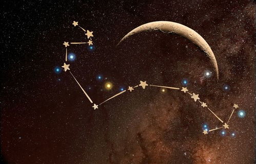 月亮星座代表什么:月亮星座,窥探内心世界的隐秘地图—十二星座的月亮能量解码 月亮星座代表什么:月亮星座,窥探内心世界的隐秘地图—十二星座的月亮能量解码