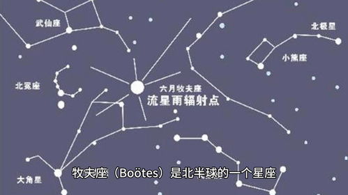 月亮星座代表什么:月亮星座,窥探内心世界的隐秘地图—十二星座的月亮能量解码 月亮星座代表什么:月亮星座,窥探内心世界的隐秘地图—十二星座的月亮能量解码