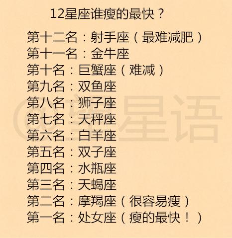 12星座女最不能碰的部位:星座性格 两性关系 情感指南 单身贵族 趣味科普