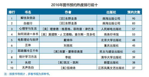 佛山技校排名前十的技校(女孩读什么技校最好找工作) 佛山技校排名前十的技校(女孩读什么技校最好找工作)