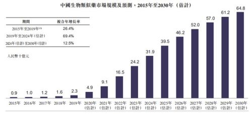 阿达木单抗副作用:阿达木单抗副作用,用药安全需警惕 阿达木单抗副作用:阿达木单抗副作用,用药安全需警惕