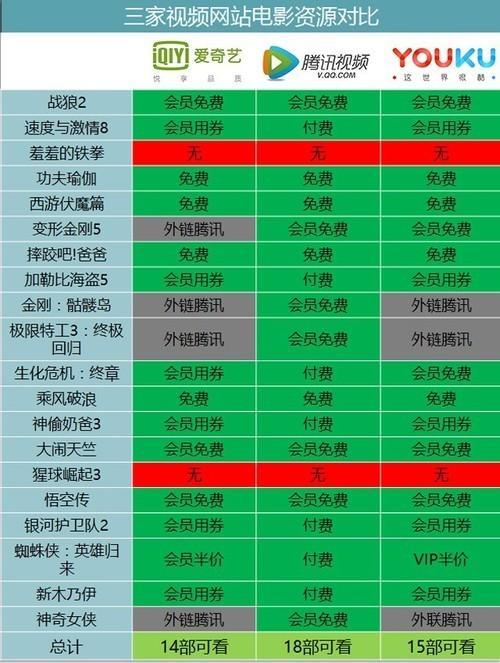 选结婚吉日歌诀大全视频:全网最全!选结婚吉日歌诀大全视频,手把手教你一分钟学会! 选结婚吉日歌诀大全视频:全网最全!选结婚吉日歌诀大全视频,手把手教你一分钟学会!