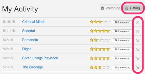 html代码中:HTML代码,从零开始的网页构建指南 html代码中:HTML代码,从零开始的网页构建指南