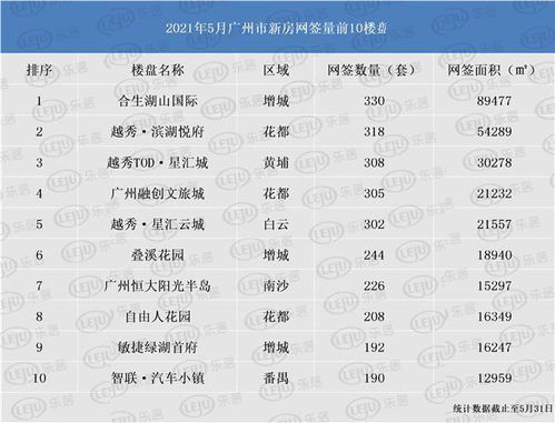 结婚吉日5月5日:结婚吉日5月5日,传统与现代的完美结合 结婚吉日5月5日:结婚吉日5月5日,传统与现代的完美结合