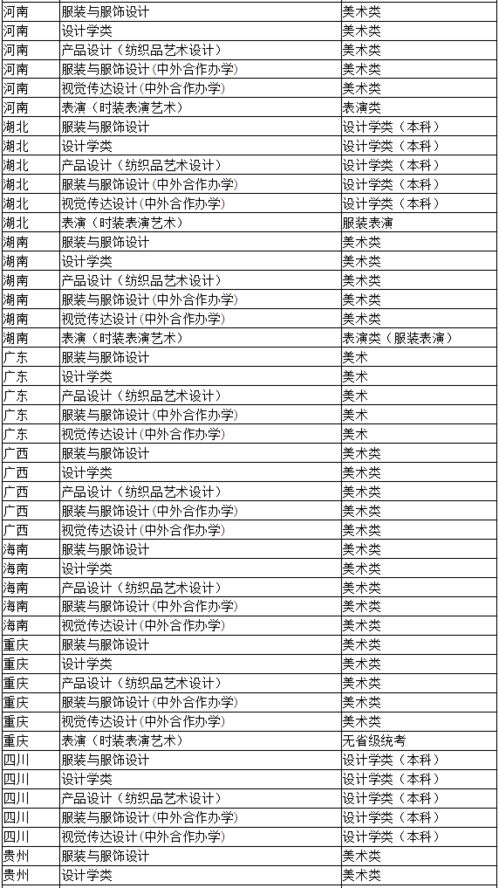 浙江大学本科招生网(浙江大学本科招生网最新公告) 浙江大学本科招生网(浙江大学本科招生网最新公告)