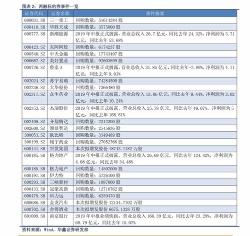 播音生最容易考的985大学(播音生最容易考的985大学是) 播音生最容易考的985大学(播音生最容易考的985大学是)