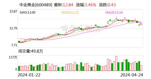 春风动力发生2笔大宗交易 合计成交6210.00万元