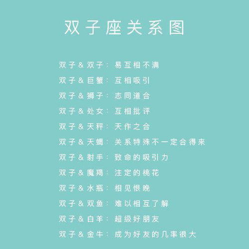 星座表十二星座表的性格:十二星座性格全解析,从星座表看你的核心特质与命运密码