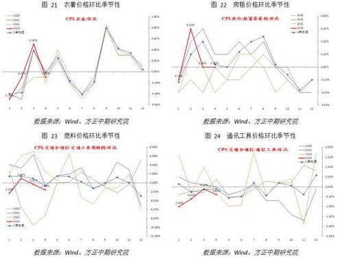 增大增长手术大概多少钱:男性增大增长手术费用解析,价格范围、影响因素及注意事项 增大增长手术大概多少钱:男性增大增长手术费用解析,价格范围、影响因素及注意事项