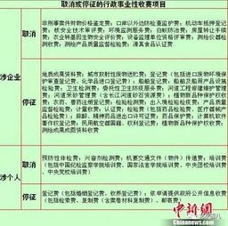 从化结婚择吉日怎么收费:从化结婚择吉日,专业师傅为你把关,费用透明合理!